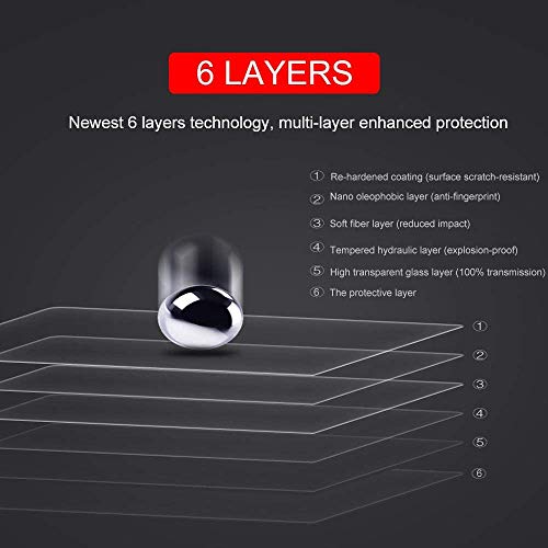Mubuy-Gol 15.6" Blue Light Screen Protector Tempered Glass For 15.6" Hp Pavilion/Probook/Elitebook/Omen, Hp Laptop 15.6 Inch 16:9, 9H Hardness, Anti Fingerprint, Bubble Free (345X194Mm/ W X H) #TOP6