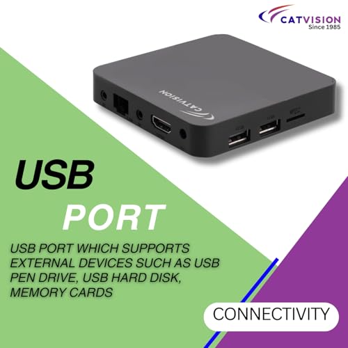 Product Variant View