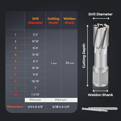 Image of Bonvoisin Annular Cutter Set 12 PCS Carbide Tips Mag Drill Bits Kit 1 /2 inch to 1-1 /16 inch Cutting Diameter 3 /4 inch Weldon Shank with 2 Pilot Pins for Mag Drill Press Cutting