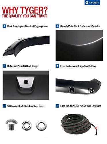 image for Tyger Auto TG-FF8D4148 for 2009-2018 Dodge Ram 1500; 2019-2020 1500 Cl