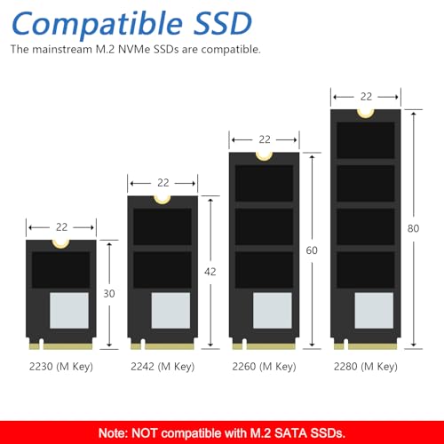 Freenove M.2 NVMe SSDアダプタ Raspberry Pi 5 FNK0098A の商品画像 4
