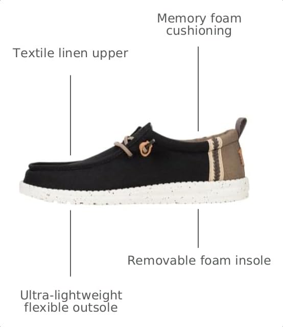 Image of HEYDUDE Men's Wally Craft Linen Slip-On Loafers | Lightweight Comfortable Shoes | Travel Ready Casual Walking Sneakers