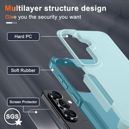 RMOCR Case for Samsung Galaxy A37 5G Phone with Screen Protector,Mint Green by RMOCR - Used condition - Image 2