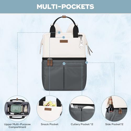 image for Maelstrom Cooler Backpack, 36 Cans Insulated Backpack Cooler, Soft Lea