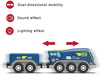 Train Set Motorized Train for Wooden Tracks, Battery Operated Train Compatible with Thomas, Brio, Chuggington