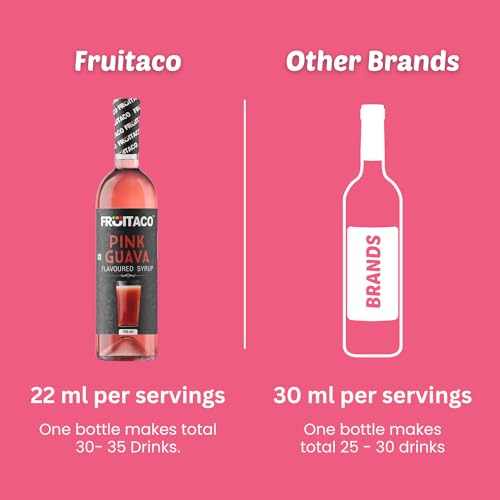 Image of Fruitaco Pink Guava Syrup: Perfect Mixer for Enhancing Mocktails & Cocktails, Drinks, and Mojitos at Parties, Conveniently Packaged in a 750ml Bottle for All Your Mixing Needs | Non-Alcoholic
