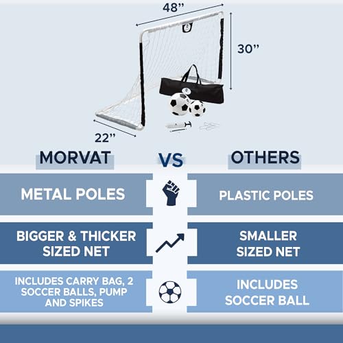 Morvat Kids Metal Poles Soccer Goal Set Portable Lightweight Training Equipment Backyard & Indoors Premium 48”x30” Net, 2 Size Soccer Balls, Ball Pump, Storage Bag – Black/White - Thumbnail 2
