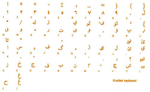Pegatinas transparentes con letras amarillas para teclados miniatura 2
