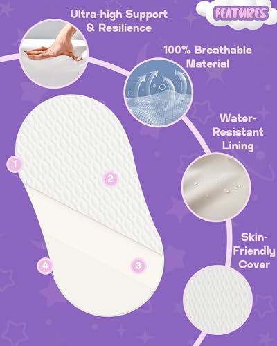 Image of WELLZEE Oval Bassinet Mattress 30 inchx18 inch, Fit for Halo Bassinest Swivel, Flex, Glide, Premiere & Luxe Series Sleeper, Ultra Supportive Foam, Breathable & Washable Cover, Water Resistant Lining