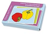  Bildkarten zur Sprachförderung Grundwortschatz: Essen und Trinken