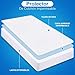 Utopia Bedding Protector de colchón Impermeable hipoalergénico Premium - Funda de colchón...