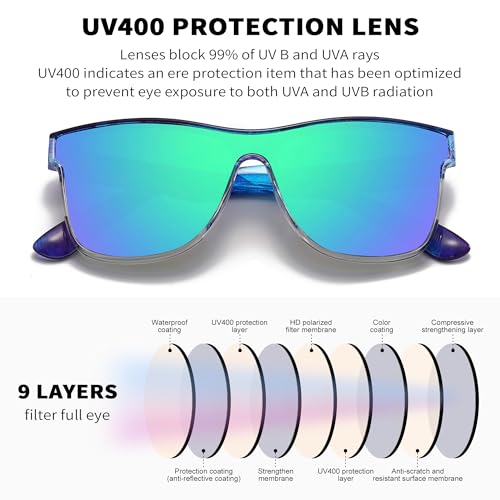Image of DUBERY Fashion Polarized Sunglasses for Women Men 100% UV Protection Trendy Siamese Lens Shades D8030