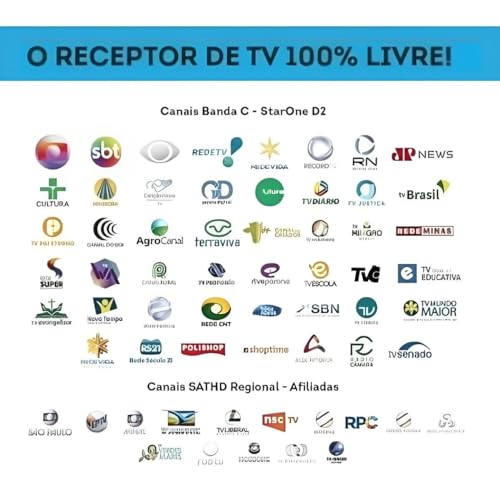 Receptor Digital Bedin Sat + Antena Parabolica 5G + Lnbf + Conector + Cabo Coaxial