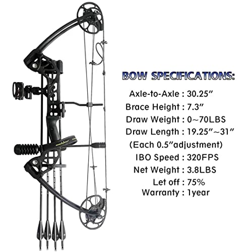Pandarus Compound Bow Draw Weight 0-70 Lbs For Pull Beginner And Intermediate Archer Fully Adjustable 19.25 Inch-31 Inch With All Accessories thumb #3