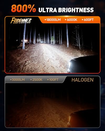 Image of FORENNER H11 9005 Light Bulb Combo, 800% Ultra Brightness 6500K Cool White, 1:1 Mini Size H11 /H8 9005 /HB3 Fog light Bulbs Kits, Plug‑and‑Play, IP68 Waterproof, Pack of 4.