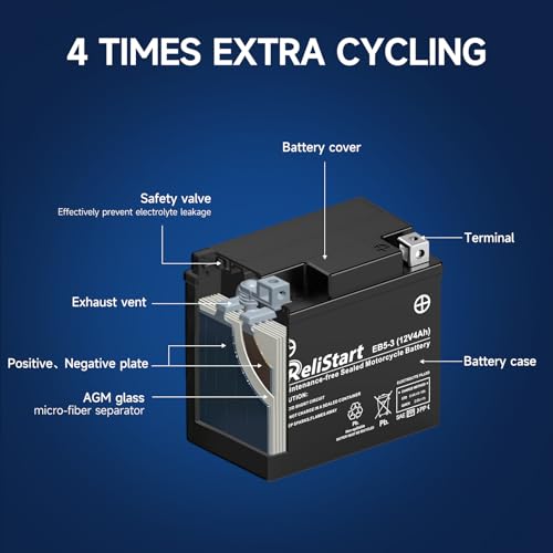 Image of Motorcycle Battery YTX5L 12V 4Ah, Powersports Batteries High Performance, AGM Maintenance Free Battery for Bike ATV Scooter
