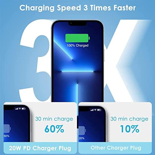 iPad PD Fast Charger,Apple 20W USB-C Power Wall Plug Adapter with 6.6FT USB-C to USB-C Cable,Compatible with iPad,Samsung Galaxy or iPhone 2024 Series,Extensive compatibility with Android Phones