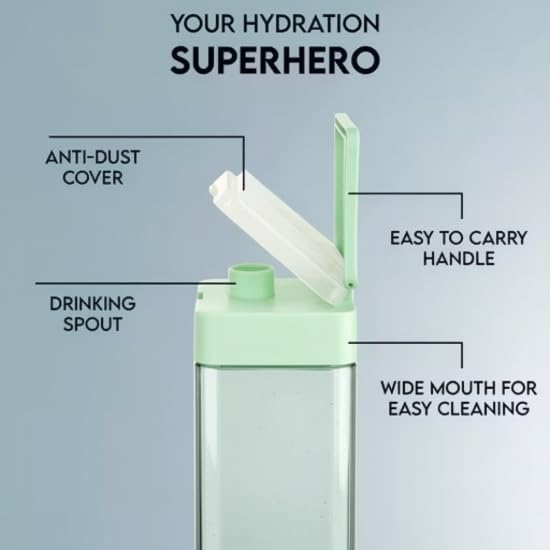 Image of Aura Frosty Square Plastic Water Bottle, Flip Cap, BPA Free, 1L, Leak Proof, Set of 6, Assorted Colourslip cap