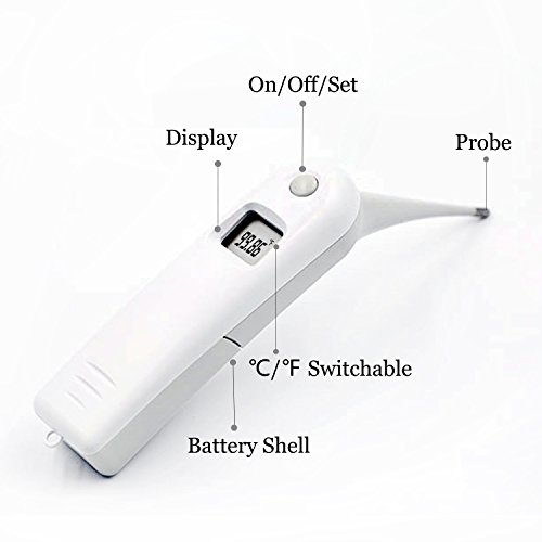 Fast Vet Thermometer for Birds, Cattle, Sheep, Horses, Temperature Reading in 6-8 Second with Celsius or Fahrenheit Units, Measurement site,Anus,Mouth - Thumbnail 2