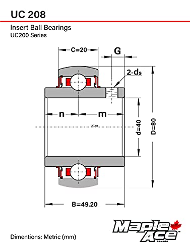 Maple Ace Uc208 40Mm Bore Insert Bearing Spherical Od Re-Lube W/Set Screws #TOP2