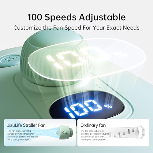 Image of JISULIFE Stroller Fan Baby Large, Safe Bladeless for Crib, Desk, Portable Battery Rechargeable Cooling Fan with Air Turbo Tech, LED Display, Night Light, Food-Grade Gift for Mom /Dad /Friend - Green