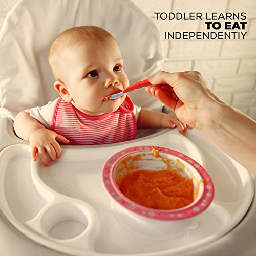 Image of Baybee Ultra Soft Baby Feeding Set, Non-Toxic BPA Free Training Spoon & Fork, Easy Grip Handle | Toddler Feeding Set (Blue)