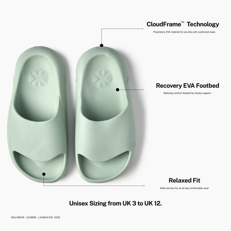 Image of LUDIC Sliders for Men and Women | CloudFrame Technology | Ultra-Soft EVA Cushion | Wide Toe Box | Relaxing Comfort | Sliders for Men & Women