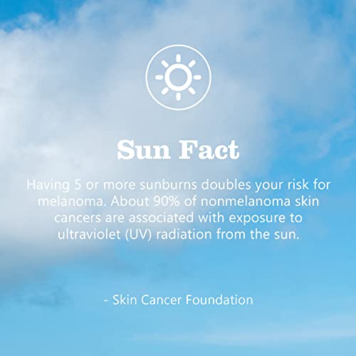 Joywant Sun Visor Hats For Women, Women's Summer Ponytail Foldable Straw Beach Hat With Upf 50+ Brown #TOP6