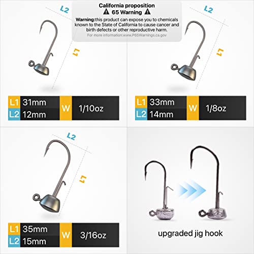 Ned Rig Jig Heads, 40 Pack Finesse Mushroom Jig Hooks Kit For Bass Fishing 1/8Oz #TOP5