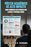 Pôster Acadêmico de Alto Impacto: Como comunicar sua pesquisa com clareza e presença visual