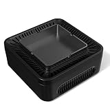 3. Filtro antiincendios: cenicero multifuncional sin humo con filtro ignífugo para eliminar problemas de seguridad, podemos resolver más problemas de seguridad que otros filtros.