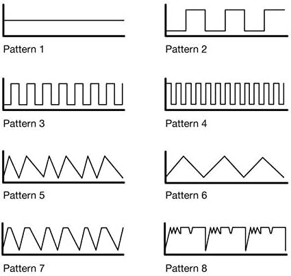 Lovehoney Desire Luxury Rechargeable Remote Control Knicker Vibrator - Silicone - 20 Functions