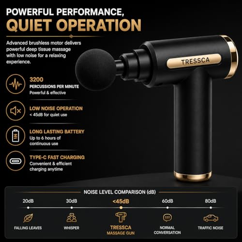 Image of Smart Recovery Massage Gun for Deep Tissue Muscle Relaxation & Post Workout Recovery | Portable Percussion Massager with 4 Massage Heads & Multiple Speed Levels
