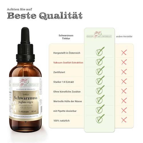 Schwarznuss Tinktur 50ml | Juglans nigra Tropfen (1:4 Extrakt) | Top Premium Qualität aus Österreich | Veganes Nahrungsergänzungsmittel | Amerikanische Walnuss, Eastern Black Walnut