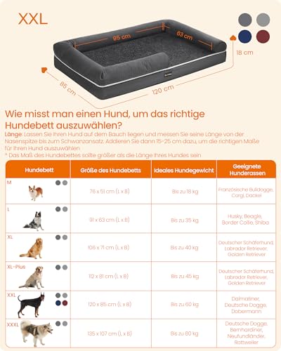 Feandrea Orthopädisches Hundebett, Hundekissen, Hundekorb, weiche Polsterung, Hundesofa, erhöhte Ränder, Bezug abnehmbar und waschbar, 120 x 85 x 18 cm, rutschfeste Unterseite, dunkelgrau PGW078G01V1