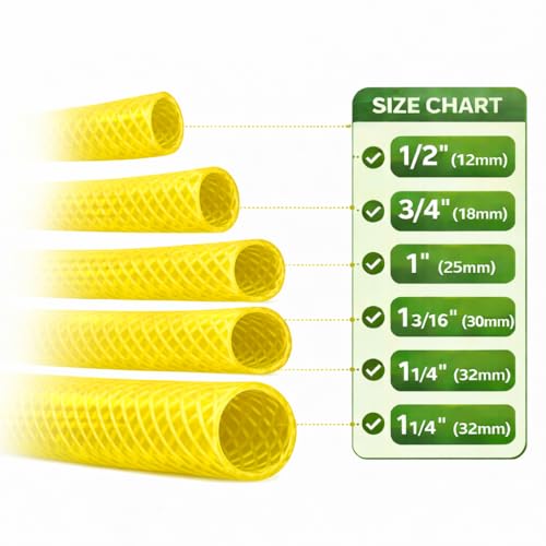 Image of Sylix 25MM Heavy Duty 3 Layered Braided 30 Metre Long Water Hose Pipe | PVC Braided Pipe | Green Garden Outdoors Pipes with Hose Connector (YELLOW,)