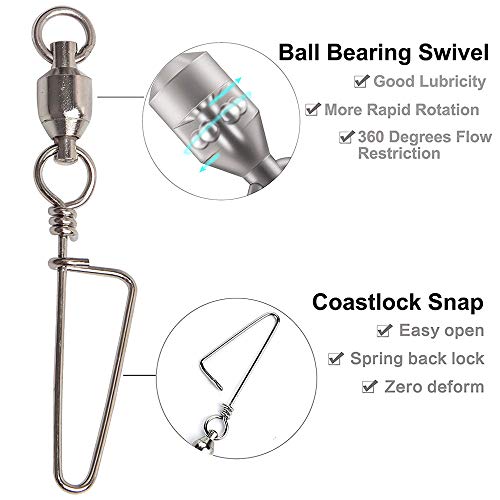 image for ZENRICK 20/ Pack High Strength Fishing Ball Bearing Swivel with Coastl