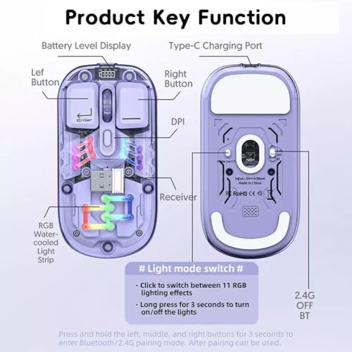 Image of Wireless Transparent Mouse Dual-Mode 2.4GHz /BT5.0 Bluetooth Metal Roller Silent Rechargeable RGB with USB Receiver Power Indicator Light Mouse for PC,Laptop,Mobile,Tablet (Purple)