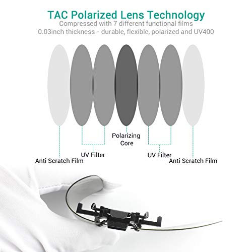 Image of Polarized Unisex Clip on Flip up Sunglasses over Prescription and Reading Glasses Frames