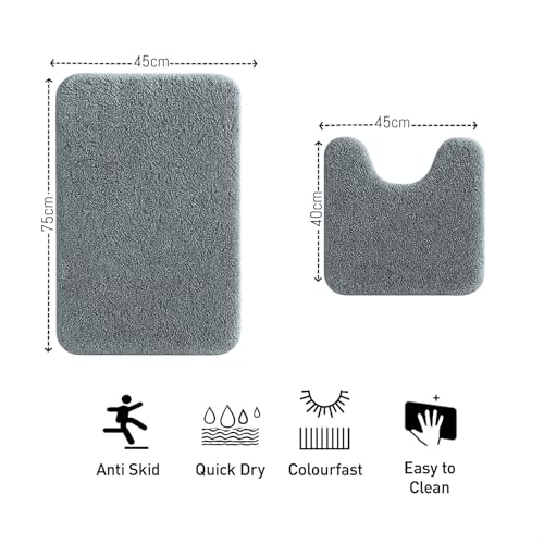 Product Variant View