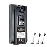 Replacement XBATR725SLEU Battery 3600mAh Compatible with Shark IZ400UK/IZ400UKT/IZ400UKTSB/IZ420UKT Cordless Vacuum Cleaners