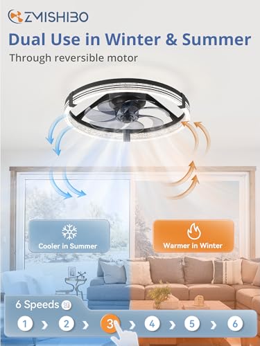 ZMISHIBO Low Profile Ceiling Fans with Lights, Flush Mount Modern Ceiling Fan and Remote Control, 20" LED Ceiling Fans, Stepless Dimmable 3 Colors and 6 Speeds thumbnail 4