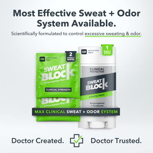 The 6 Best SweatBlock Antiperspirant Deodorants of 2024 [Verified