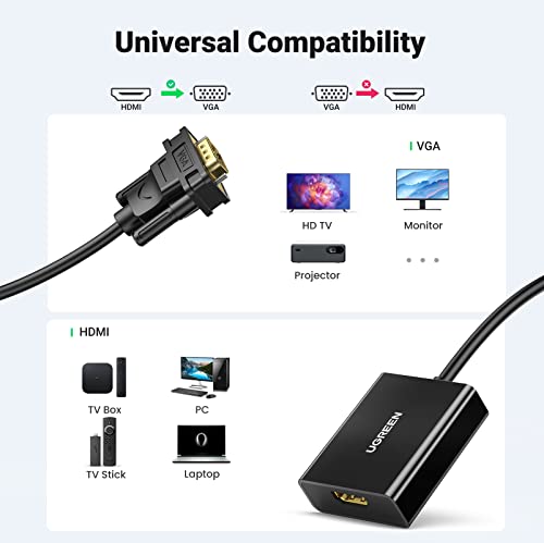 UGREEN HDMI to VGA, HDMI to VGA Adapter Connector(Female to Male) with 3.5mm Audio Jack Compatible with Monitor, PC, Xbox, TV Stick, Raspberry Pi, Nintendo Switch, Roku, Computer, Laptop by UGREEN - Image 5
