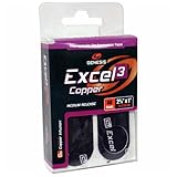 Genesis Bowling Excel Copper Performance Tape- Purple