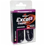 Genesis Bowling Excel Copper Performance Tape- Purple