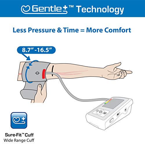 Microlife Bpm3 Deluxe Blood Pressure Monitor, Upper Arm Cuff, Digital Blood Pressure Machine, Stores Up To 198 Readings For Two Users (99 Readings Each) #TOP3