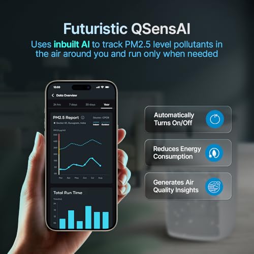 Image of Qubo Smart Air Purifier Q400 for Home by Hero Group | Up to 400 Sq Ft | 99.99% Allergen Removal | True HEPA13 | 9000 Hrs Filter Life | App & Voice Control