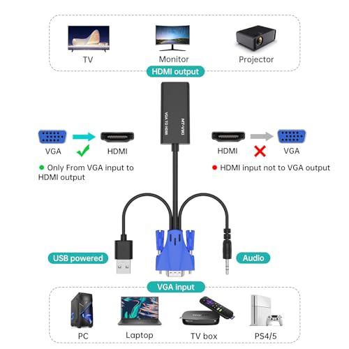 MT-VIKI VGA auf HDMI Adapter mit Audio 1080P Alter PC zu TV Monitor VGA Stecker to HDMI Buchse Converter für Ältere Laptop USB-Strom
