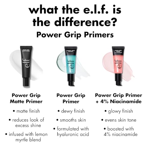 Image of e.l.f. Power Grip Primer, Gel-Based & Hydrating Face Primer for Smoothing Skin & Gripping Makeup, Moisturizing & Priming, Vegan & Cruelty-Free, 0.811 Fl Oz